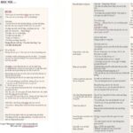 PDF: Thay vì nói thế này, hãy nói …